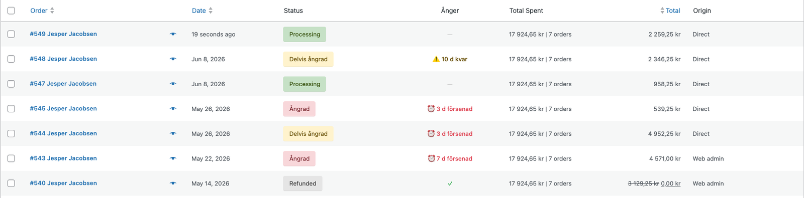 WooCommerce-orderlistan med statusarna Ångrad och Delvis ångrad samt en ånger-kolumn med deadline-bevakning