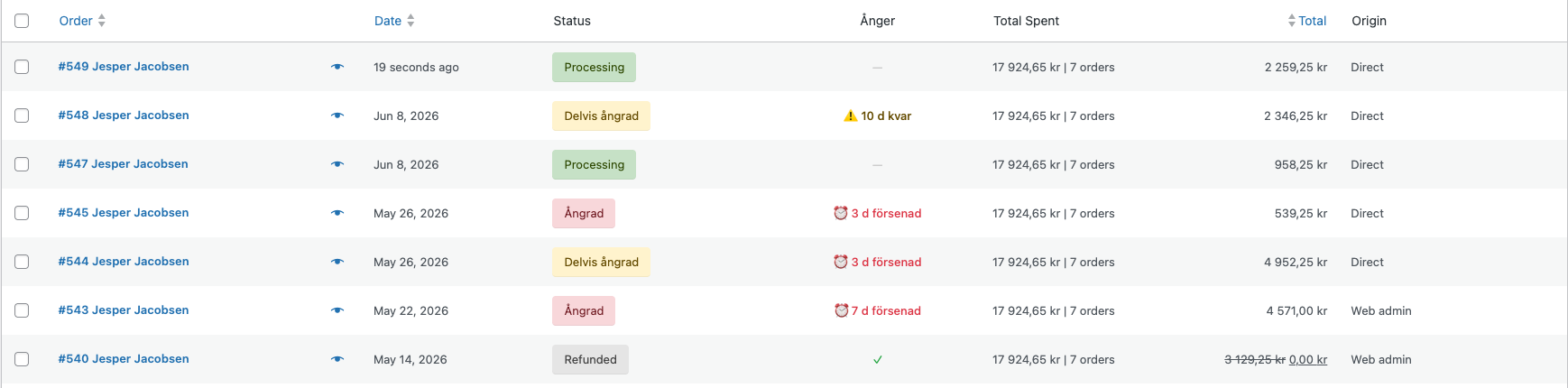 WooCommerce-orderlistan med statusarna Ångrad och Delvis ångrad samt en ånger-kolumn med deadline-bevakning
